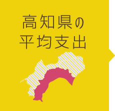 高知県の平均支出