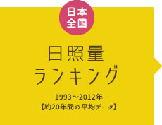 日照量ランキング